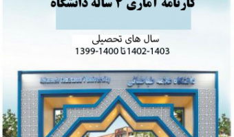 کارنامه آماری ۴ ساله دانشگاه (۱۴۰۳-۱۳۹۹)